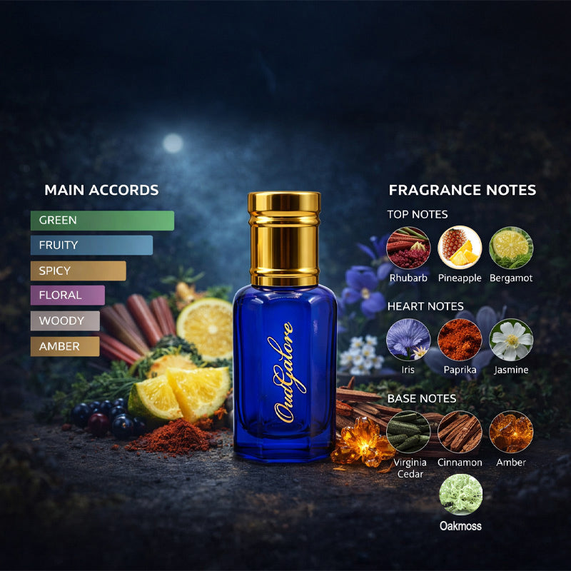 Luxury Perfume Oils
